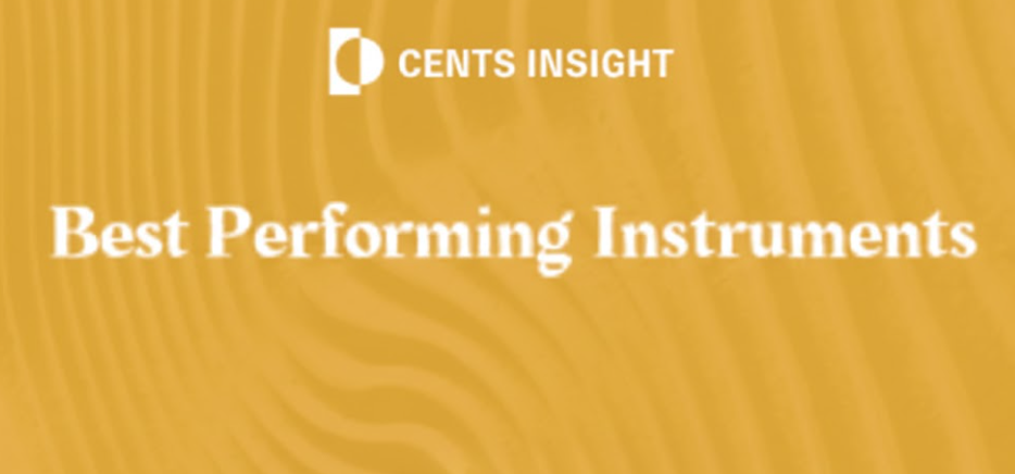 Cents Insight: Best Performing Instruments for Young Investors. Visual showing financial growth concepts, a brain with coins, and a magnifying glass over an investment book.